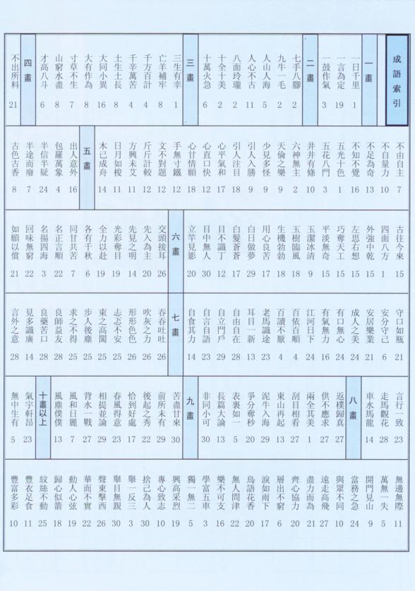 硬筆成語習字帖(第一冊)