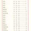 MHB4_1_363x742 高書臨摹字帖(第四冊)