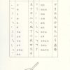 小學生益智寫字(一年級，上學期)