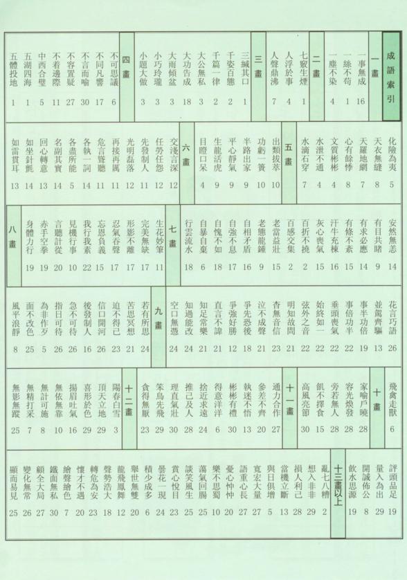 picp3_2_588x838 硬筆成語習字帖(第三冊)