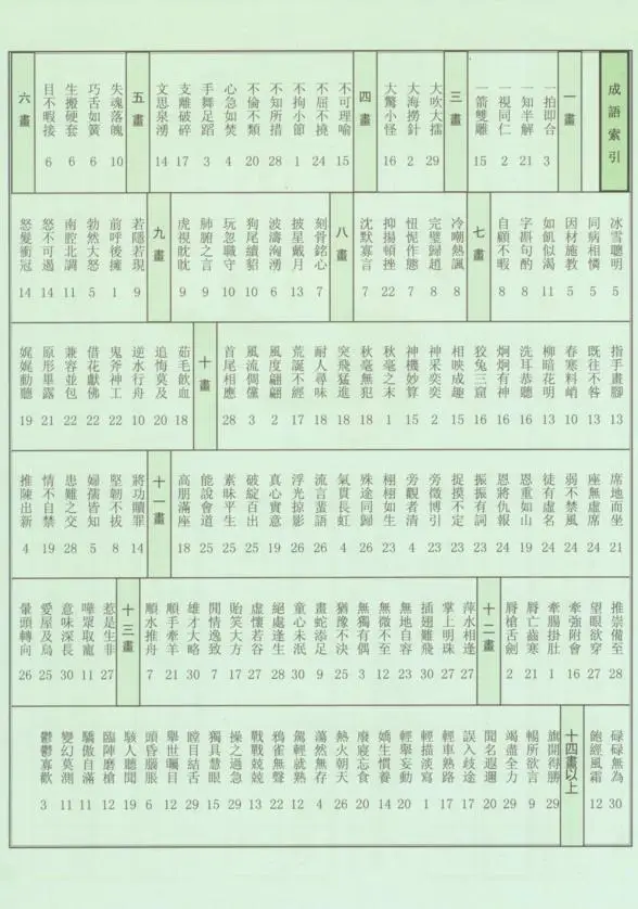 硬筆成語習字帖(第六冊)