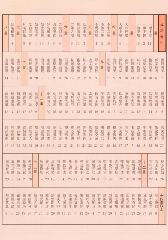 picp7_2_588x838 硬筆成語習字帖(第七冊)