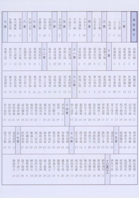 硬筆成語習字帖(第八冊)