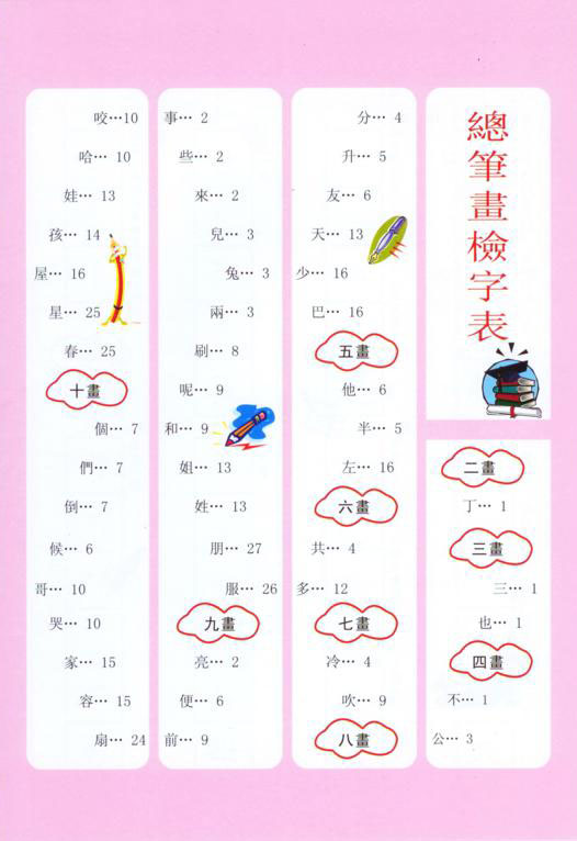 寫生字‧ 學新詞一下（一）