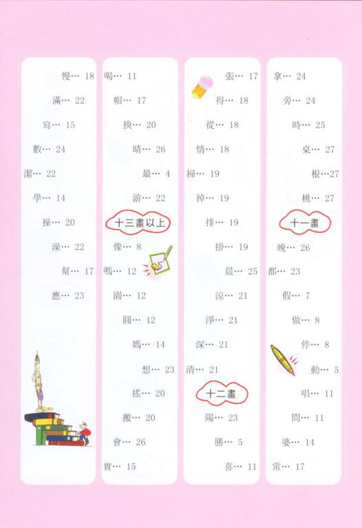 寫生字‧ 學新詞一下（一）