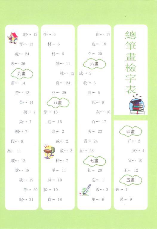 寫生字‧ 學新詞二上（二）