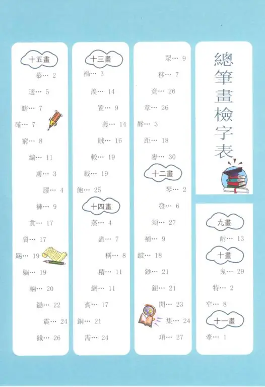 寫生字‧ 學新詞三下（二）