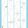 寫生字‧ 學新詞三下（二）