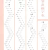 寫生字‧ 學新詞四上