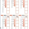寫生字‧ 學新詞四上