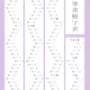 寫生字‧ 學新詞四下
