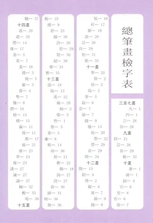 寫生字‧ 學新詞四下