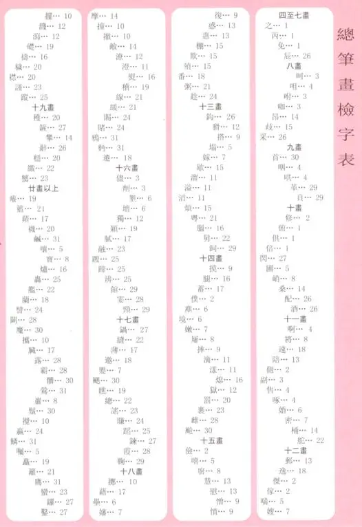 寫生字‧ 學新詞五下