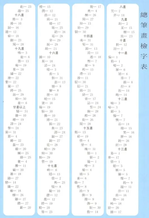 寫生字‧ 學新詞六上