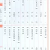 千家詩(第三冊)