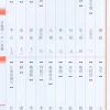 千家詩(第六冊)