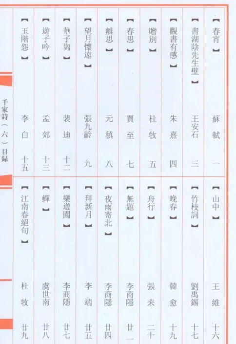 千家詩(第六冊)